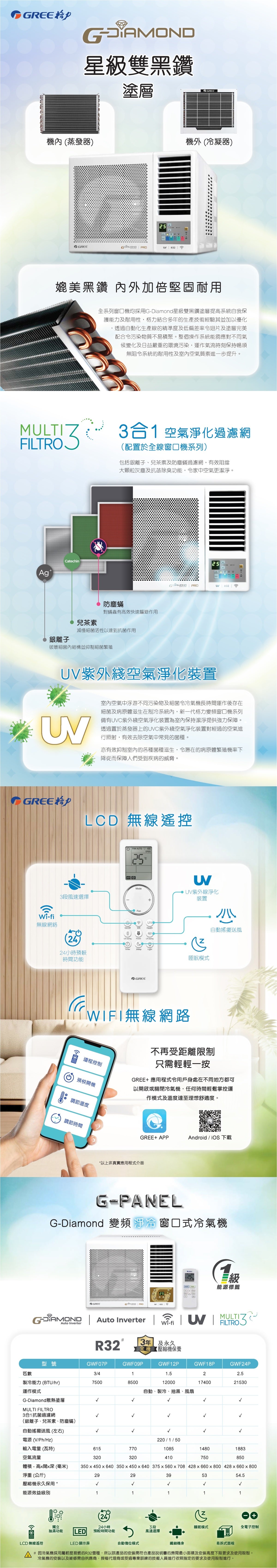 Gree 格力 GWF09P 1.0匹 R32 G-Panel 雙黑鑽變頻淨冷窗口式冷氣機|Wi-Fi 智能控制|1級能源標籤