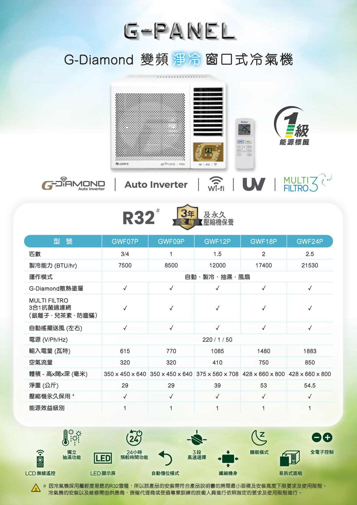 Gree 格力 GWF07P 3/4匹 R32 G-Diamond 雙黑鑽變頻淨冷窗口式冷氣機｜Wi-Fi 智能控制｜1級能源標籤